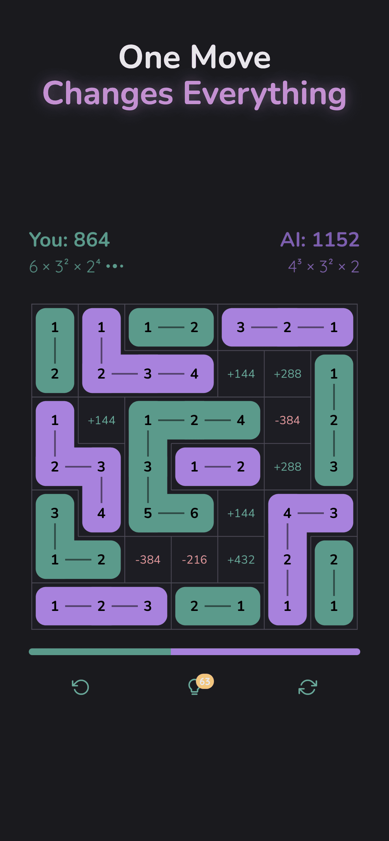 Score overlay showing move values