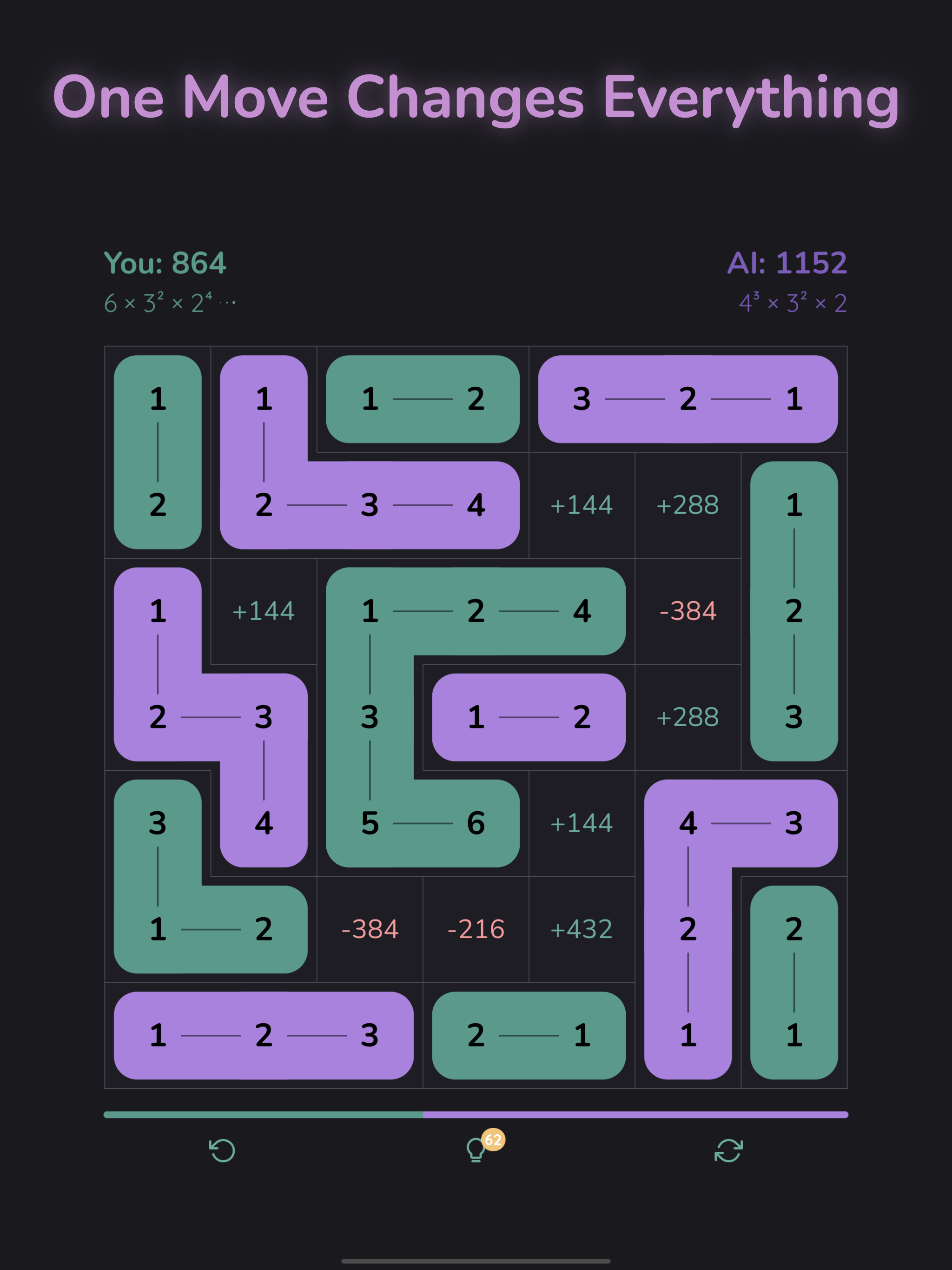 Score overlay showing move values